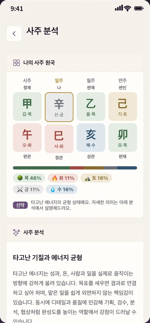 사주한잔 앱 사주 분석 화면